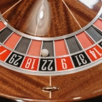 Математическая модель игровой системы Gates of Olympus 1000